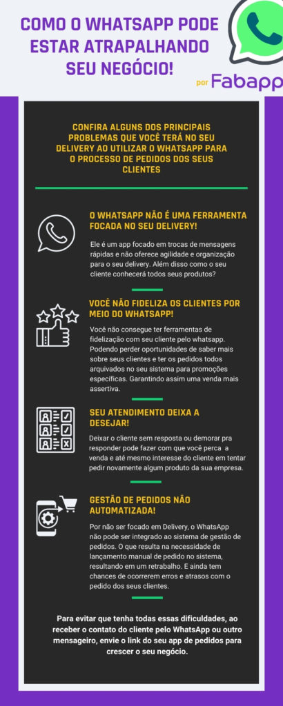 Problemas do whatsapp - como pode aproveitar para ter mais vendas de apps